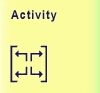 Current main section: Activity